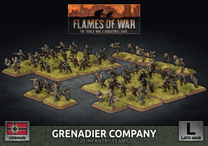 Flames of War: German: Grenadier Company (Plastic)