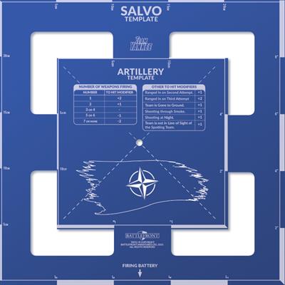 WWIII: Team Yankee Template - NATO Edition