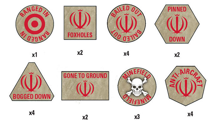 WWIII: Iranian Token Set