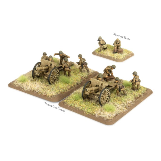 Flames of War: Japanese: 75mm Field Artillery Section (x2)