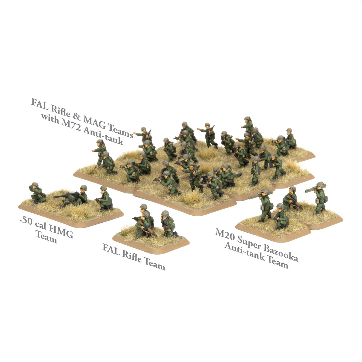 WWIII: Argentine: Rifle Platoon
