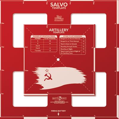 WWIII: Team Yankee Template - Soviet Edition