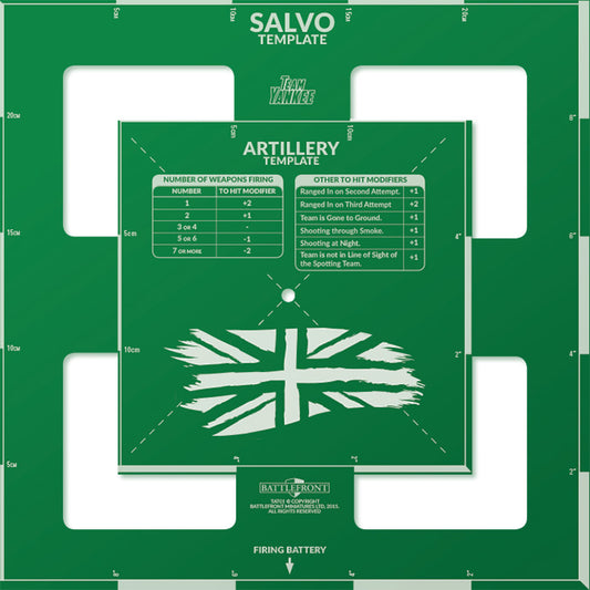 WWIII: Team Yankee Template - British Edition