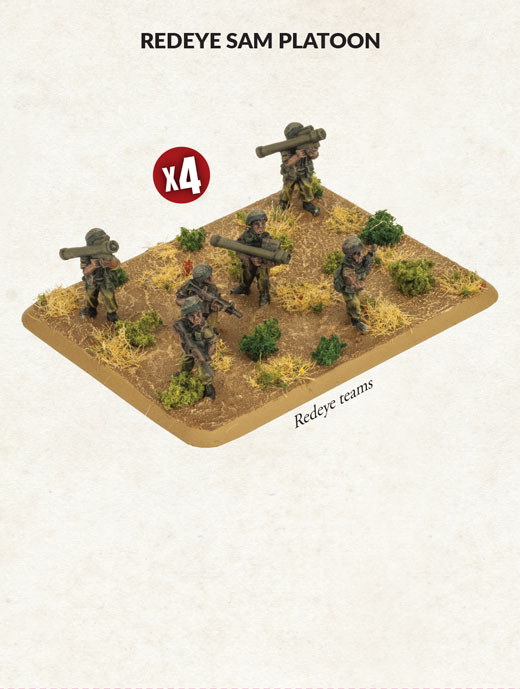 WWIII: Israeli: Redeye SAM Platoon