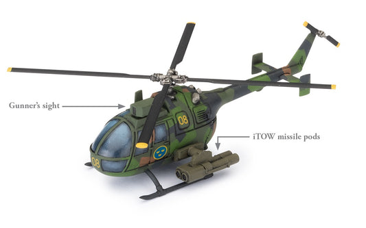 WWIII: Swedish: HKP 9 Missile Launchers